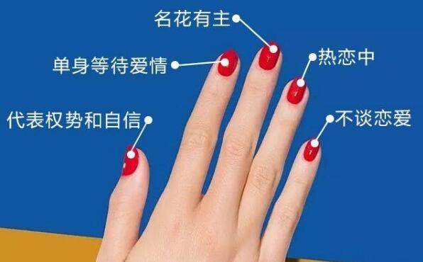 指甲上有竖纹是怎么回事