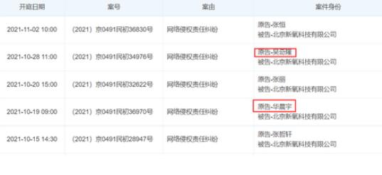 新氧医美被多位明星起诉