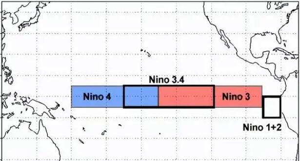 世界气象组织确认厄尔尼诺出现