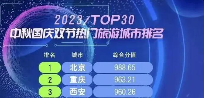 淄博八大局又挤到水泄不通了